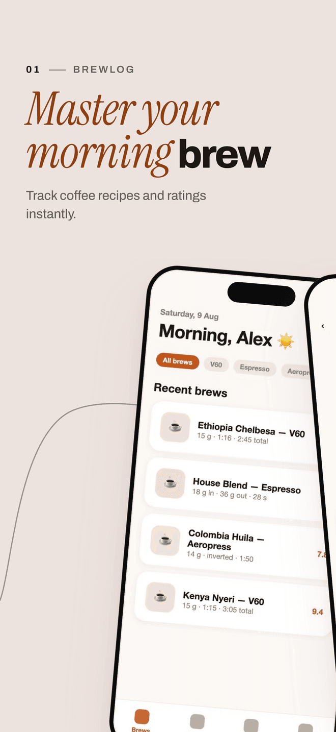 Editorial style, Brewlog: Master your morning brew