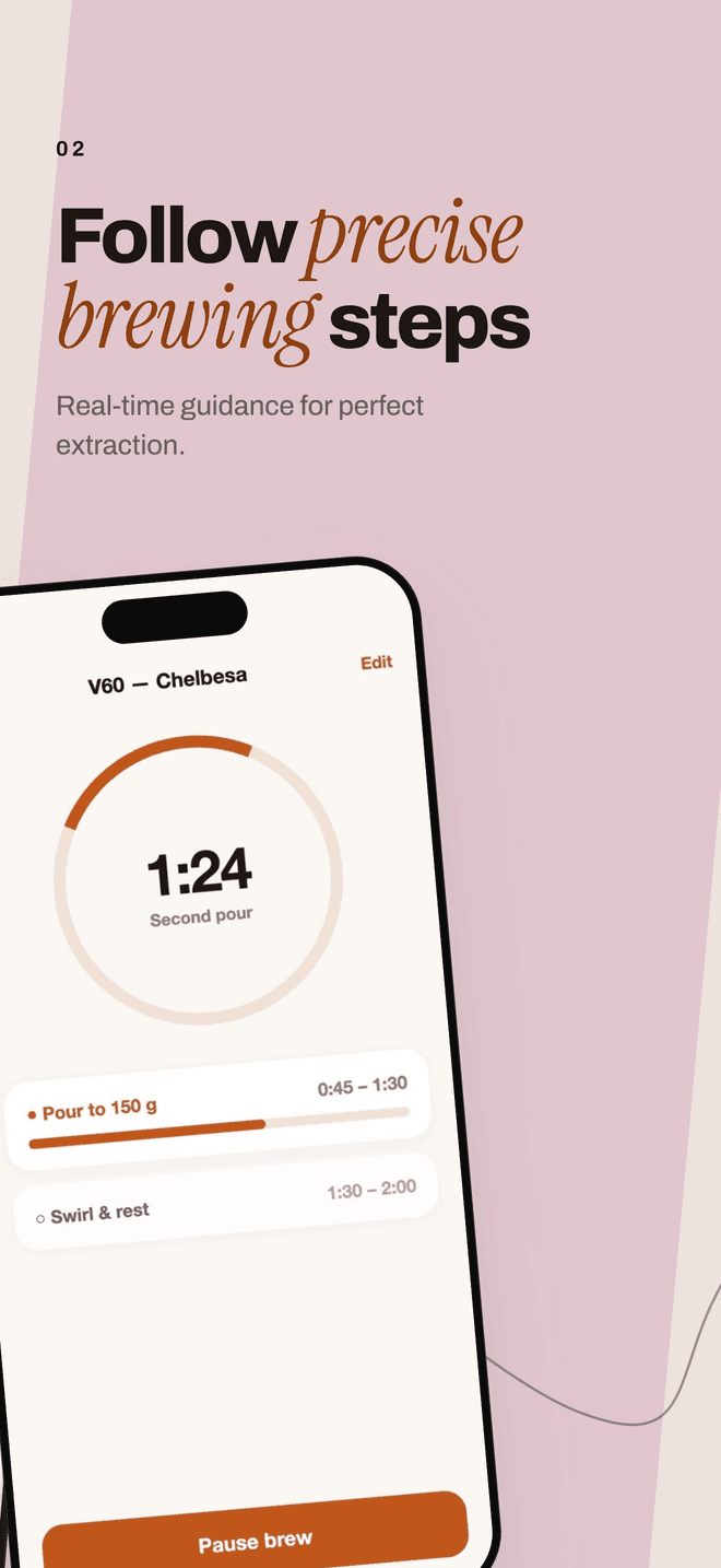 Editorial style, Brewlog, second screen