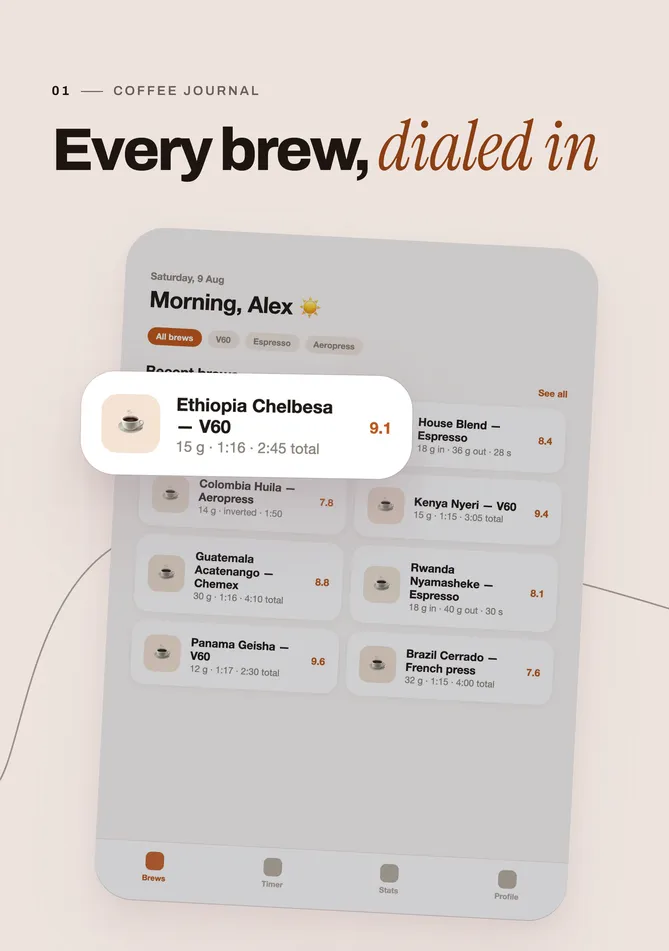 The sample app's first iPhone Duo screenshot in Editorial