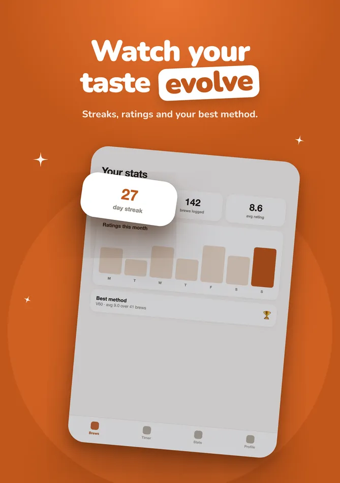 Brewlog sample app, Pop style, iPhone Duo inner display, screenshot 2 of 5