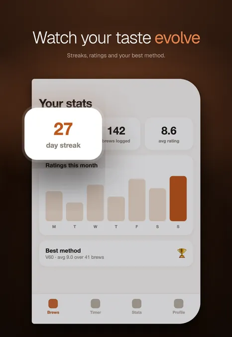 Brewlog sample app, Night style, iPhone Duo outer display, screenshot 2 of 5