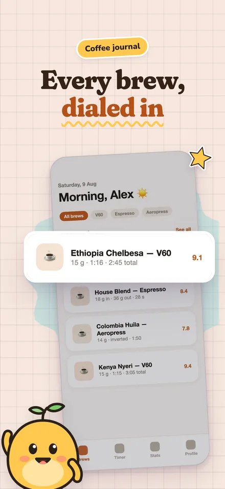 Playful style with a mascot, Brewlog sample