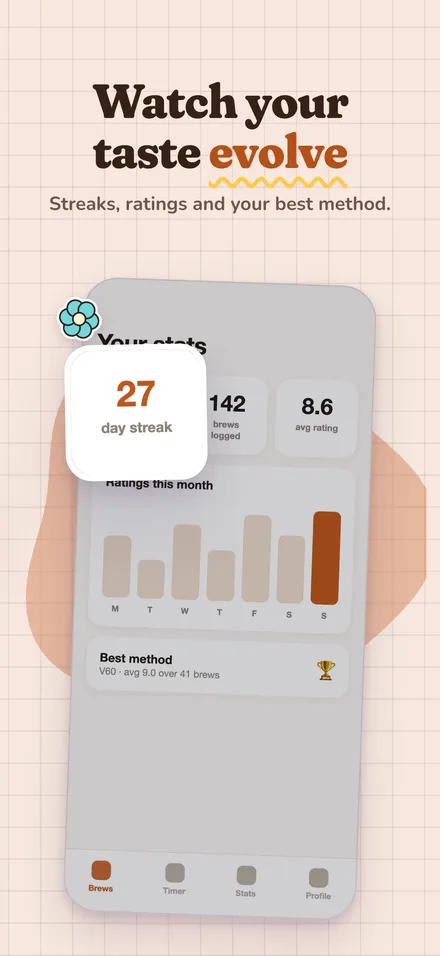 Playful style, screenshot 2 of 5