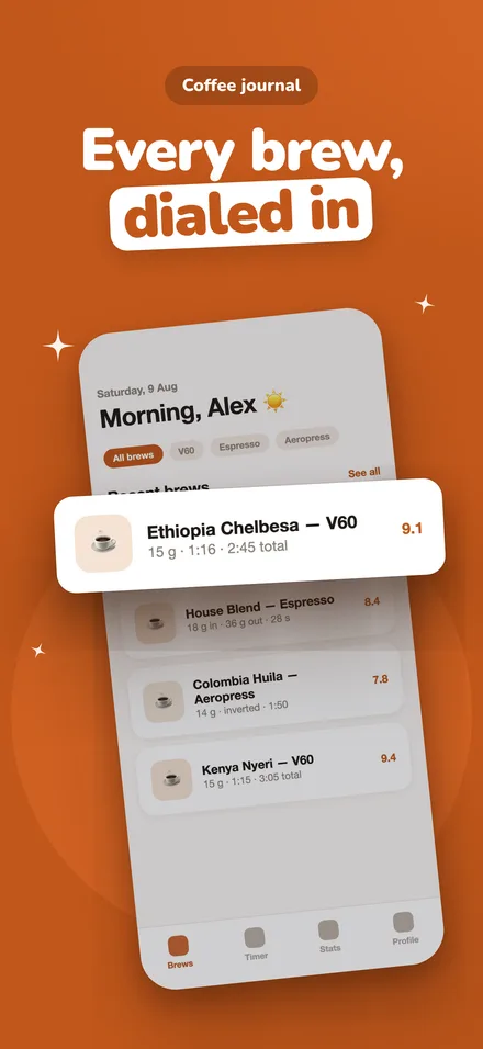 Pop style, Brewlog sample: Every brew, dialed in