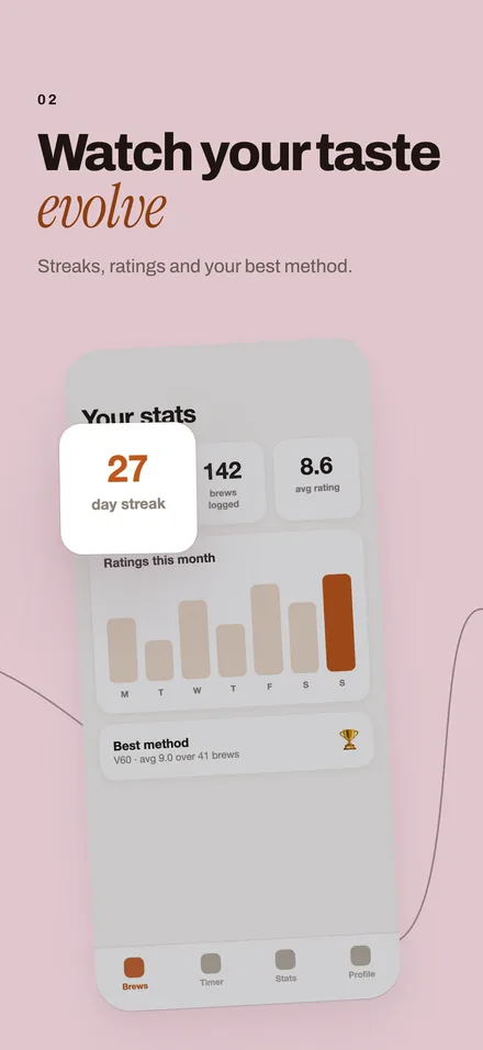 Editorial style, screenshot 2 of 5