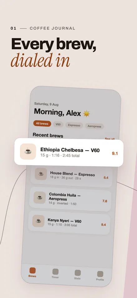Editorial style, screenshot 1 of 5