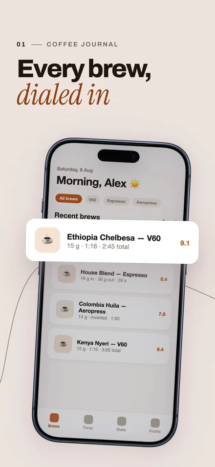 Editorial style, Phone frame